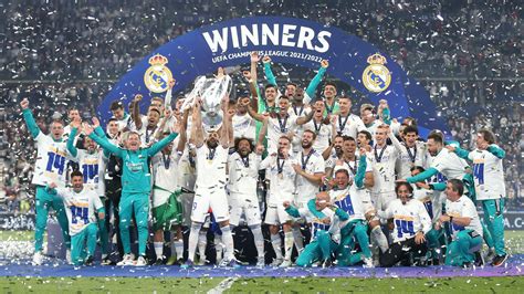 champions league 2022 résultats.